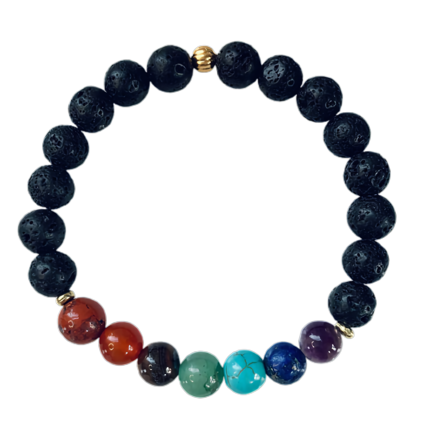 The Chakra Bracelet