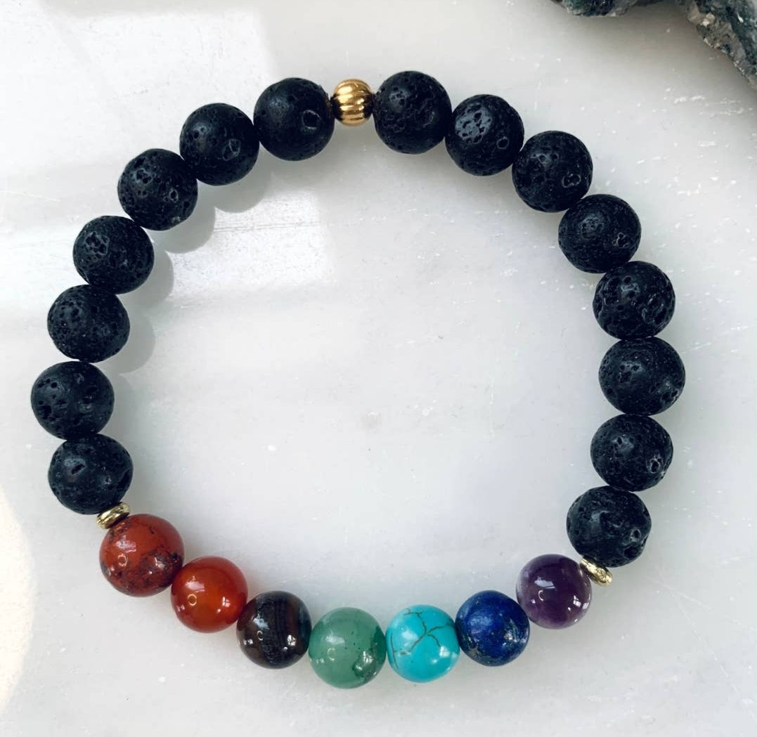 The Chakra Bracelet