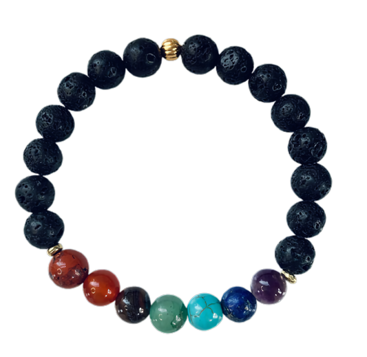 The Chakra Bracelet