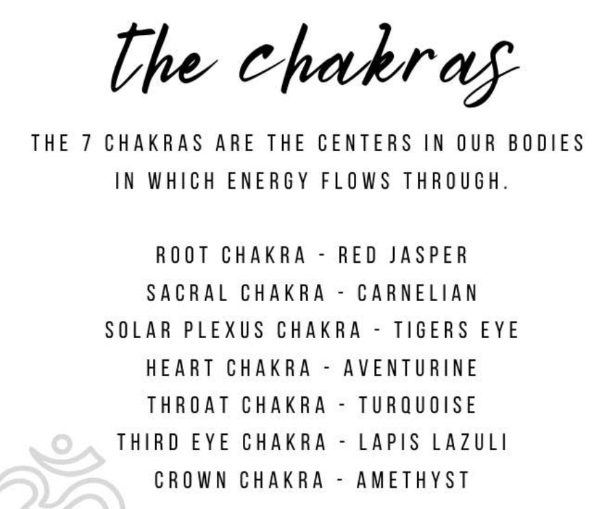 The Chakra Bracelet